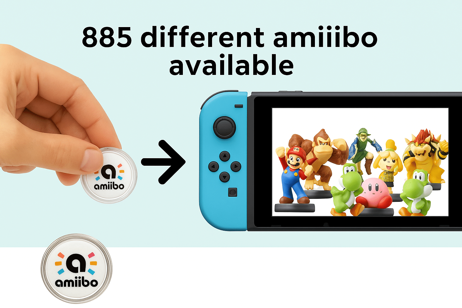 Amiibo Nfc coin