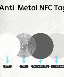 NFC Anti Metal